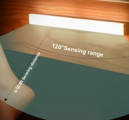 Light your house with these 400mah motion sensor rechargeable white lights